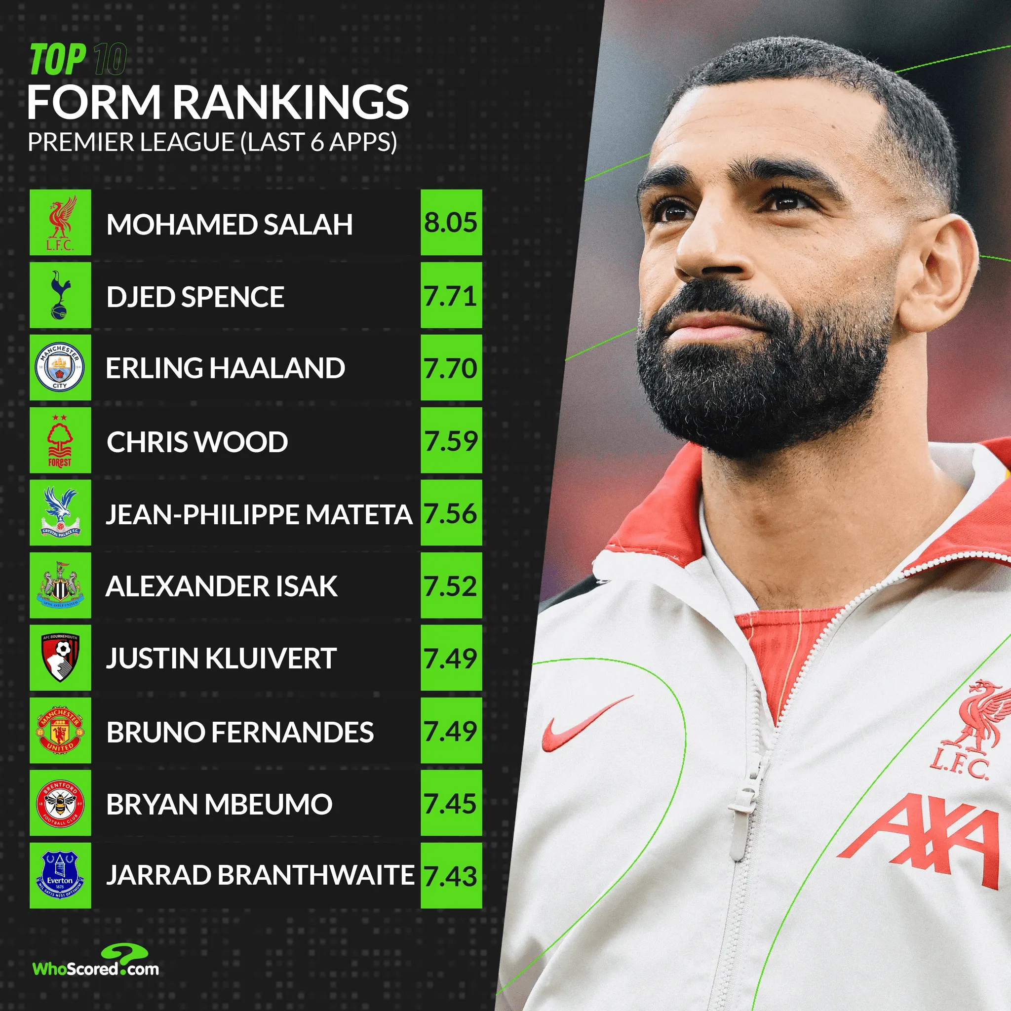 九游娱乐-包含萨拉赫官方宣布领先优势明显新规，德国队引发争议！再创辉煌时刻的词条-九游娱乐